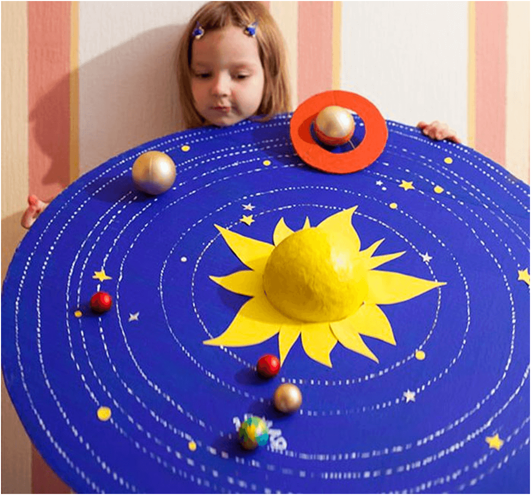 Поделки на тему космос. Модель солнечной системы. Макет солнечной системы. Поделка планеты. Поделки ко дню космонавтики своими руками фото