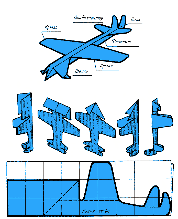 Самолет технология 4 класс. Модели самолетов из бумаги. Самолет из картона схема. Моделирование из бумаги самолет. Самолёт из бумаги схема модели.