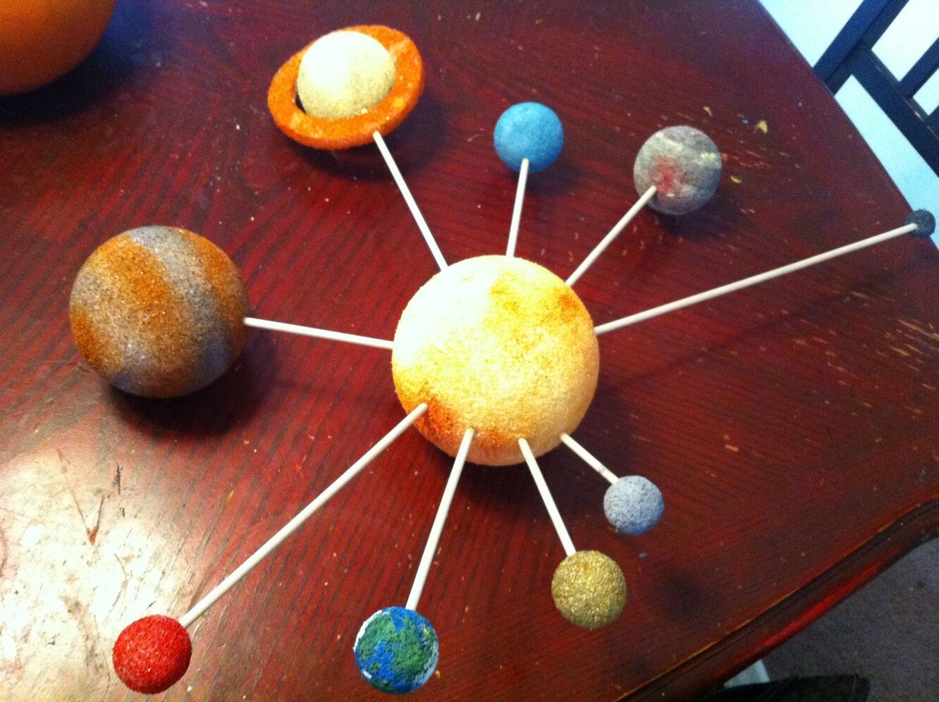 Идеи планет. Модель "Солнечная система" (Планетная система; механическая). Система планет солнечной системы из пластилина. Макет солнечной системы. Макет планет солнечной системы.