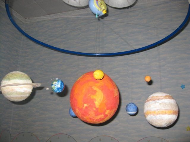Макет луны 1 класс окружающий. Макет солнечной системы. Планеты солнечной системы из пластилина. Макет планеты из пластилина. Модель солнечной системы из пластилина.