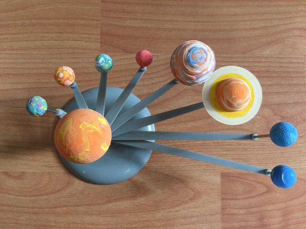 Детский сад солнечная планета. Поделка планеты. Модель солнечной системы. Макет солнечной системы. Поделки на тему космос.