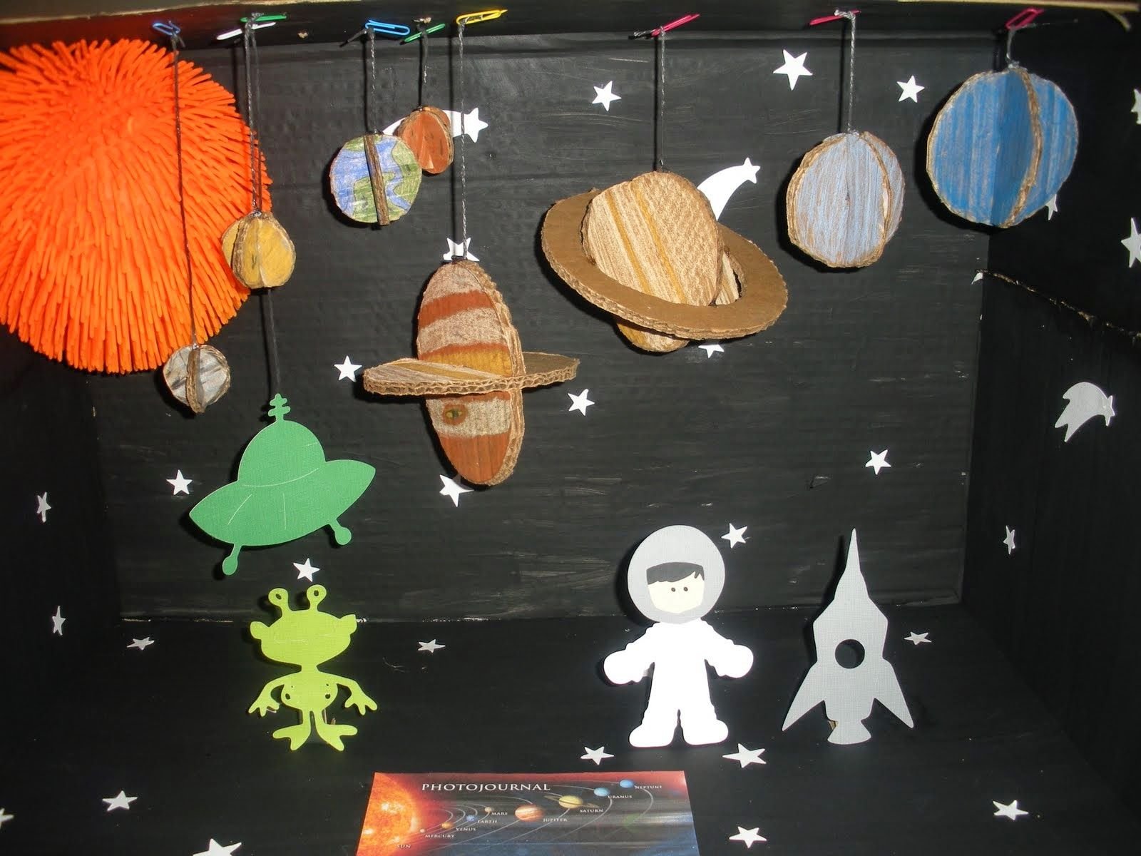 Поделки на тему космос. Поделка Солнечная система. Макет космоса для детского сада своими.