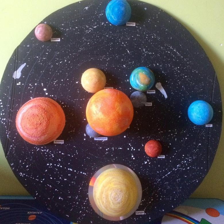 Поделка космос в детский сад своими руками