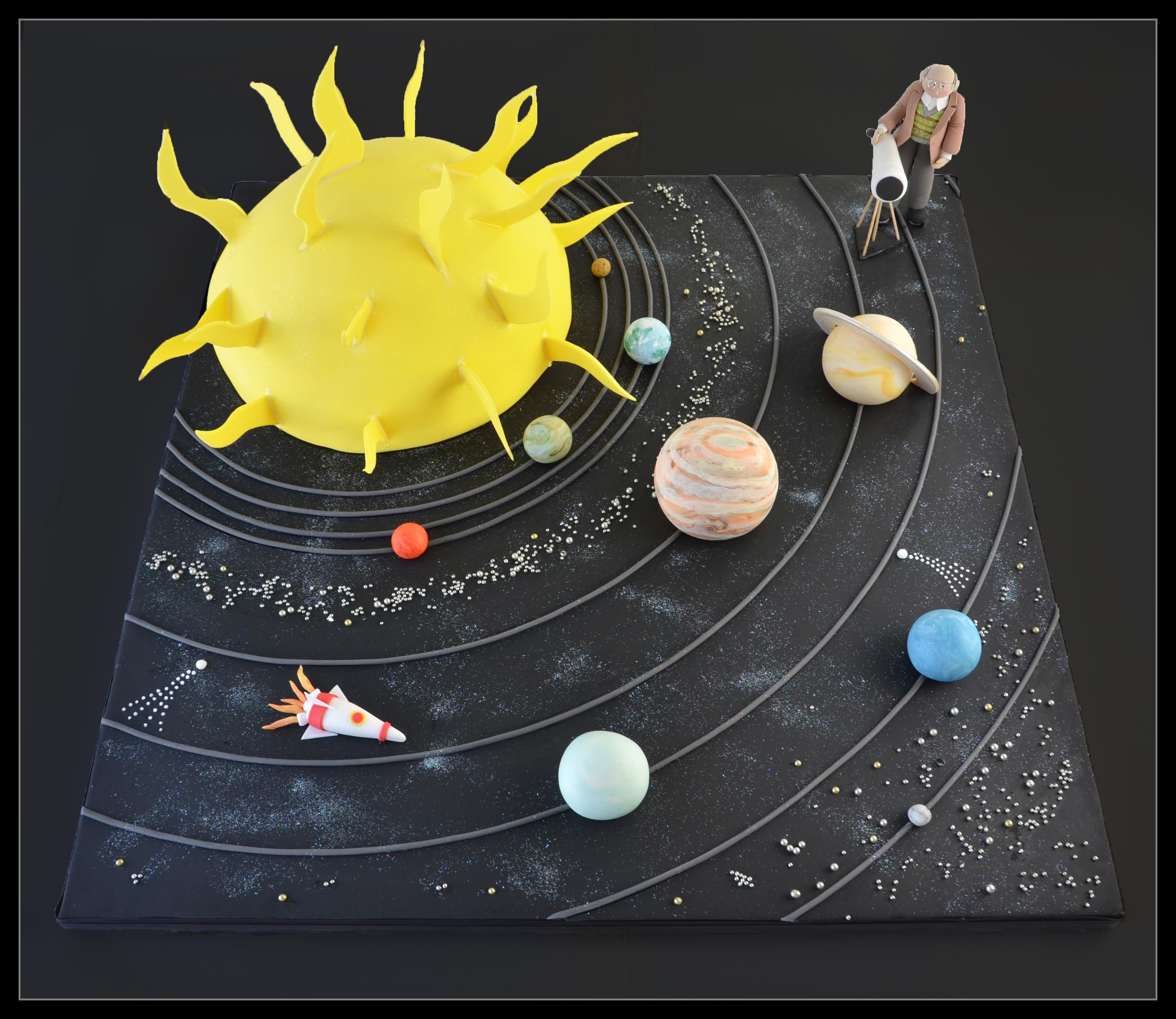 Солнечная система своими руками для детей. Модель "Солнечная система" (Планетная система; механическая). Модель планет солнечной системы. Модель "Солнечная система" (Планетная система; коробка). Пластилиновая Солнечная система.