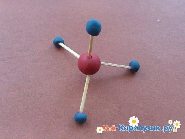 Как сделать модель молекулы из пластилина?