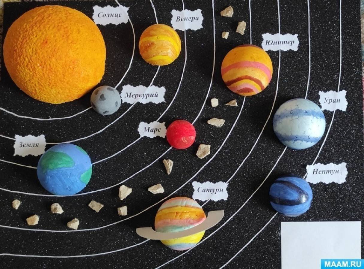 Сотворение мира: как сделать Солнечную систему своими руками