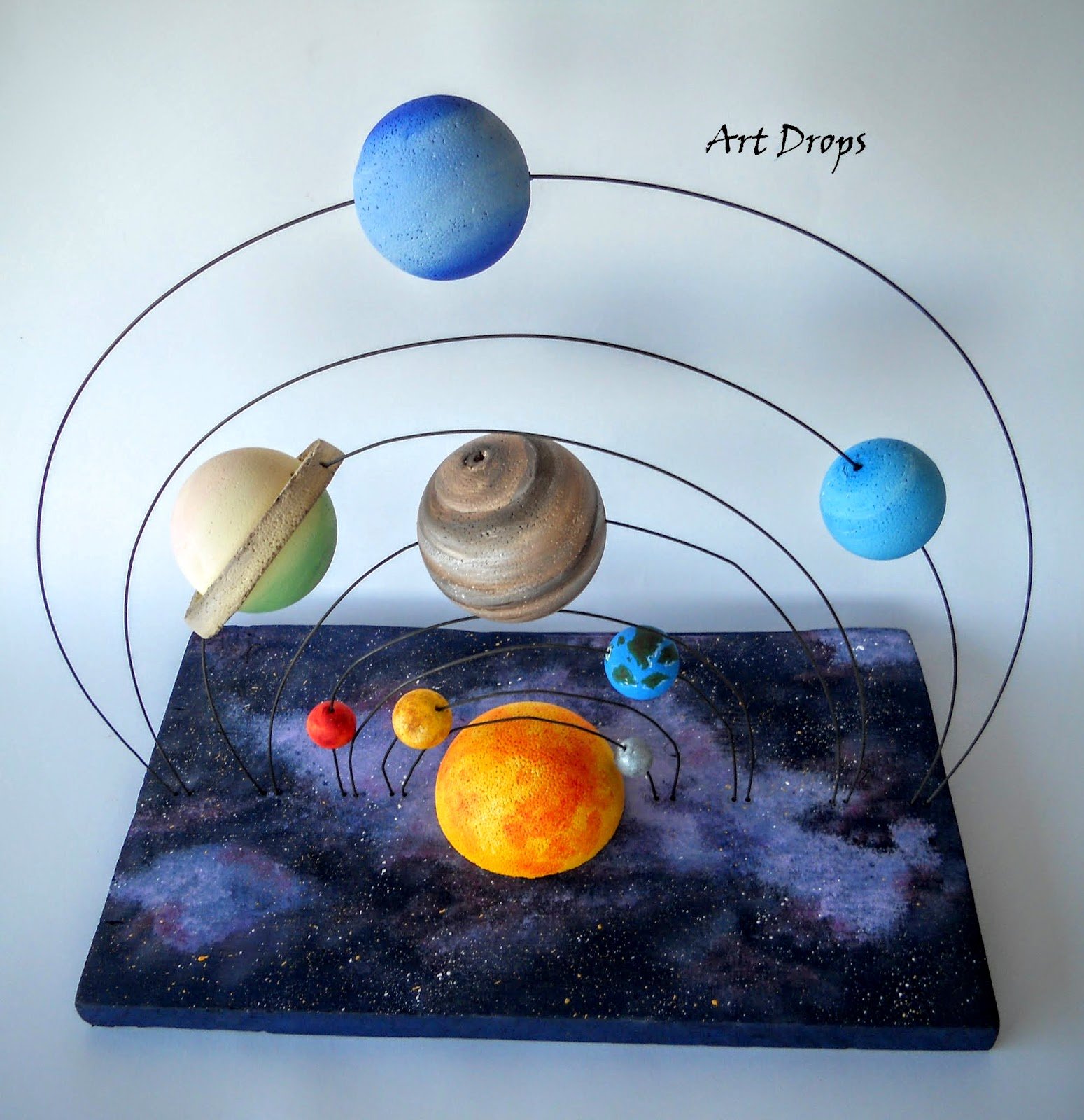 Солнечная система для детей поделка. Модель "Солнечная система" (Планетная система; механическая). Макет солнечной системы. Поделка Солнечная система. Поделка на тему планеты.