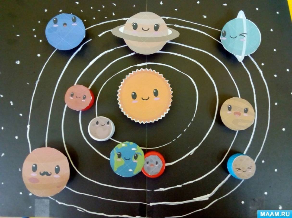 Солнечная система своими руками для детей. Поделка планеты. Солнечная система для детей поделка. Макет солнечной системы. Модель солнечной системы.