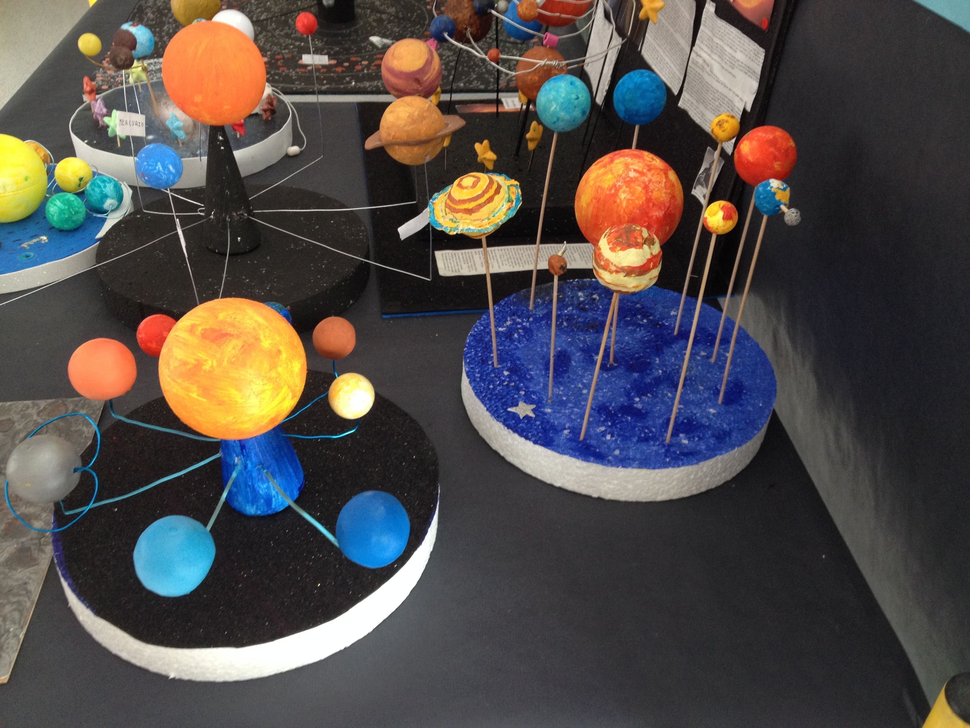 Солнечная система для детей поделка. Модель "Солнечная система" (Планетная система; механическая). Меркурий макет планеты. Планеты солнечной системы для детей макет. Планетарий Солнечная система 4 класс.