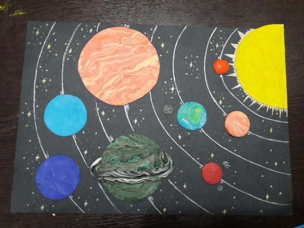 Солнечная система из пластилина 1 класс. Поделка на тему планеты. Макет солнечной системы. Аппликация Солнечная система. Модель солнечной системы из пластилина.