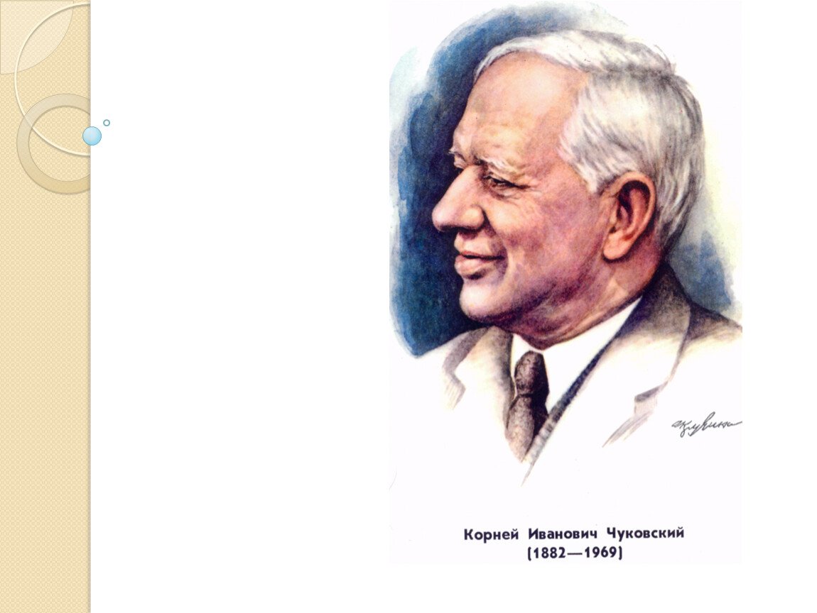 Чуковский портрет для детей. Портрет портрет Чуковского