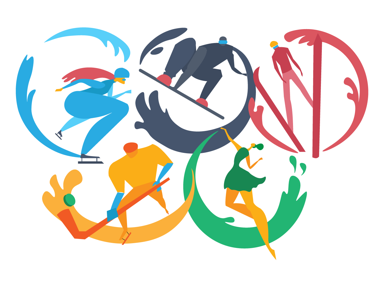 Олимпийские спортивные организации