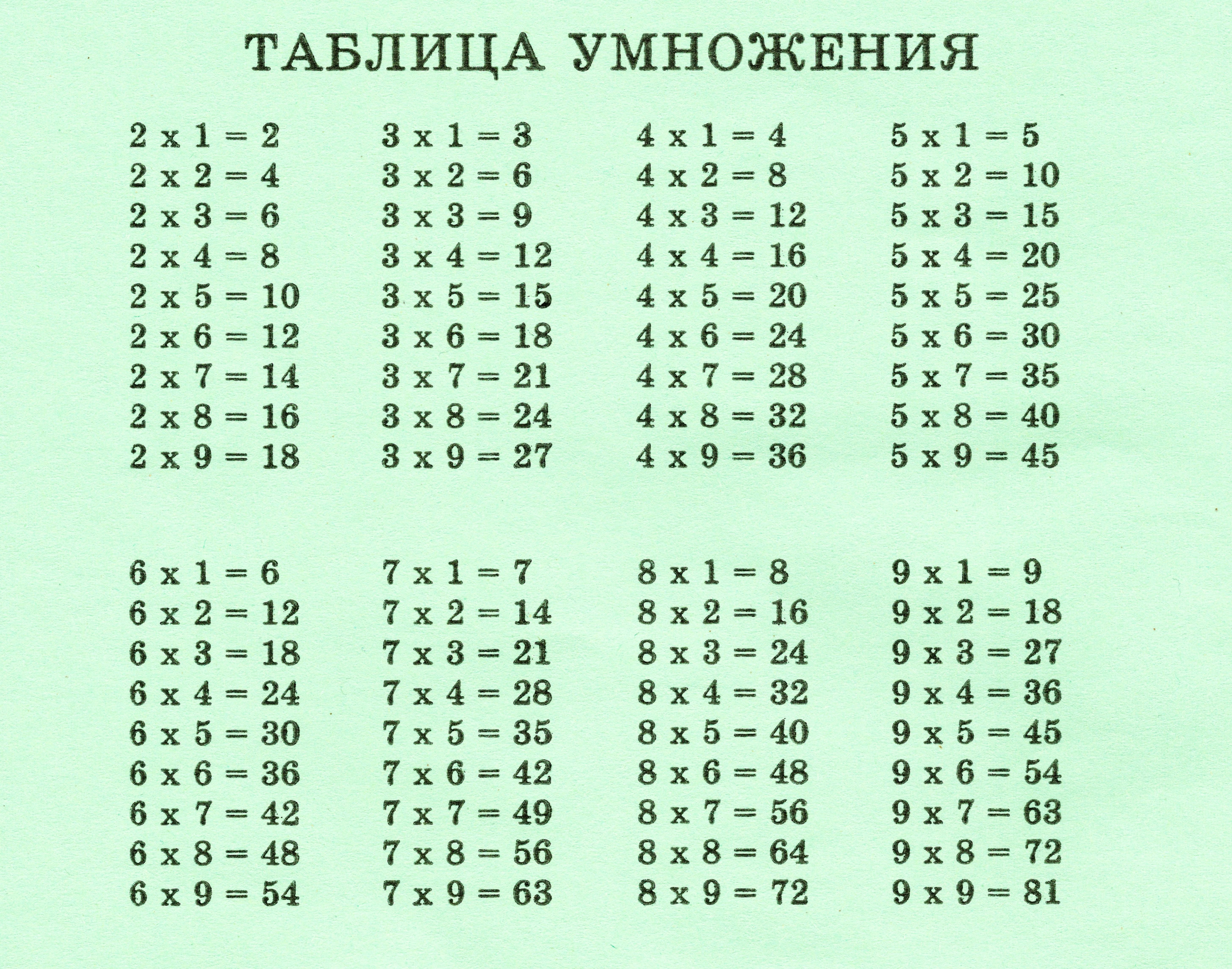Таблица умножения на 2 3 4. Таблица умножения на 1 2 3 4 5. Таблица умножения до 1 до 6. Таблица умножения таблица умножения таблица умножения.