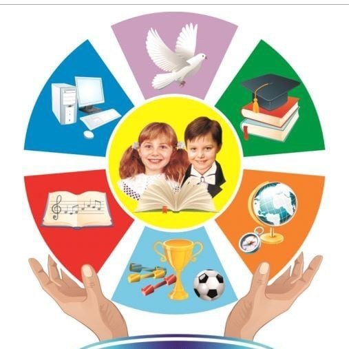 Школа МОУ СШ 82 Волгоград