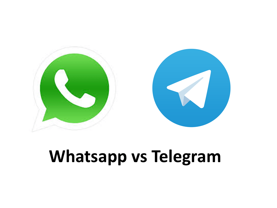 Вацап обозначение. Значок ватсапа и телеграмма. Вотсап телеграм иконки. Значок телеграм вотап. Значок телеграмм ВК ват САП.