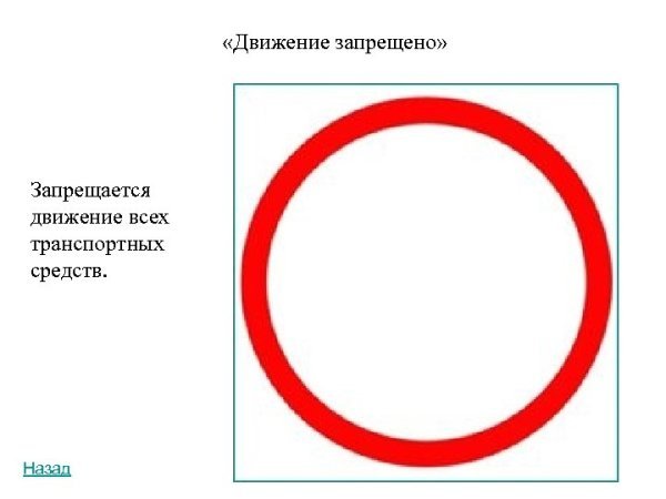 Запрещающие знаки дорожного движения