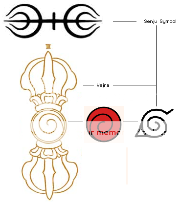 Клан Сенджу знак