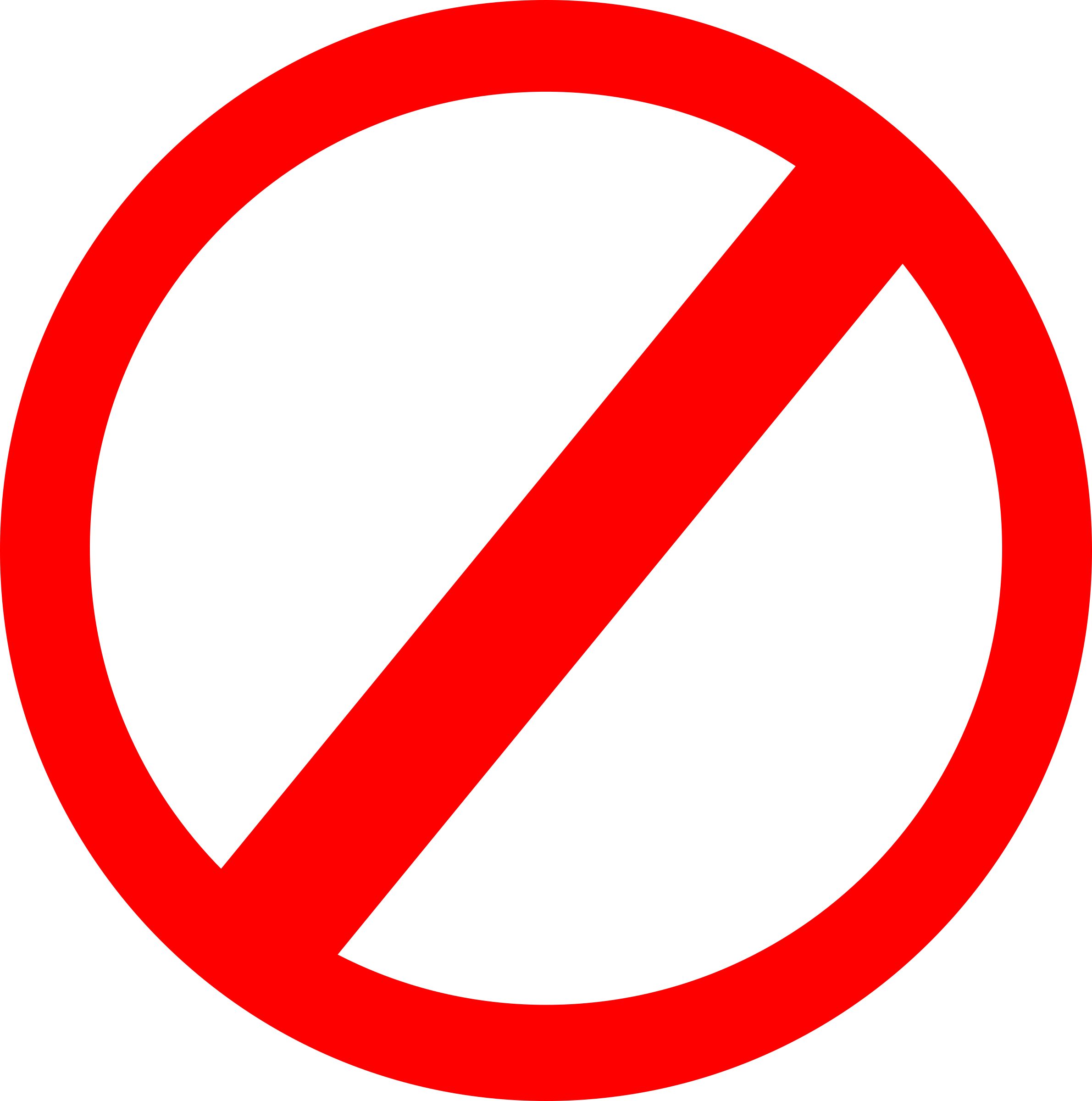 Знак запрета. Запрещающие знаки. Запрещено на белом фоне. Красный перечеркнутый круг.