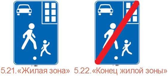 Знак дорожного движения жилая зона 5.21