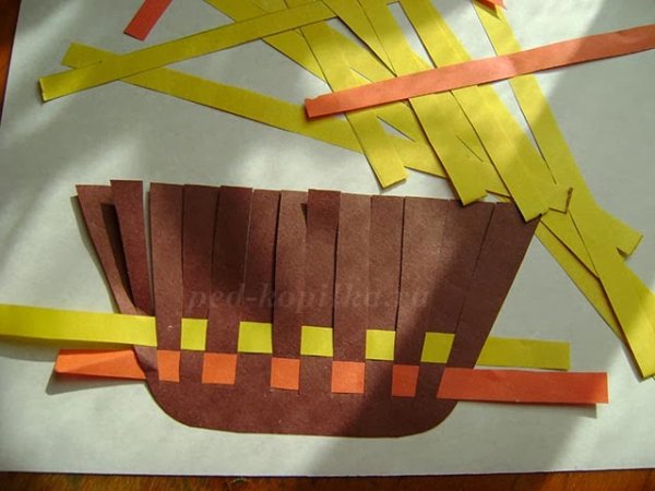 Корзинка из полосок бумаги для детей