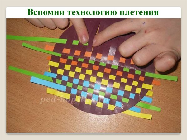 Плетение из бумажных полос