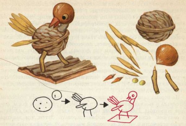 Птичка из природного материала