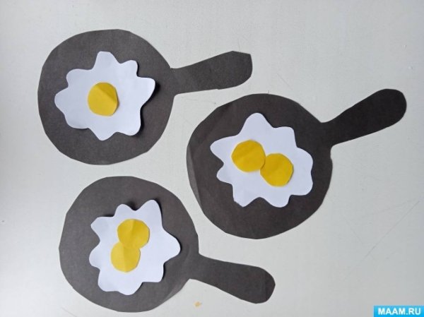 Аппликация сковородка с яичницей старшая группа