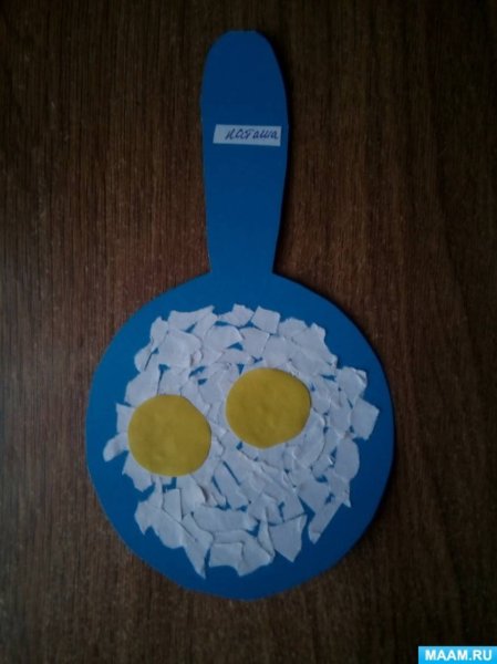 Аппликация в средней группе на тему продукты