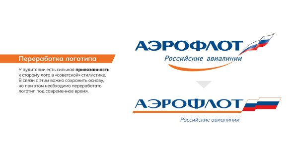 Аэрофлот логотип 2022