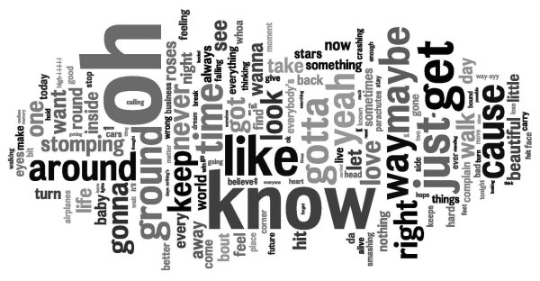 Красивые слова на английском