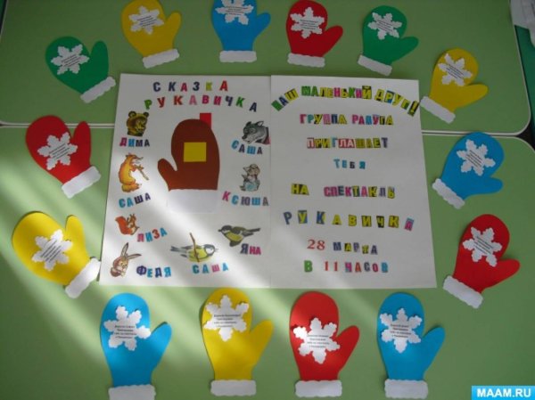 Театр в средней группе