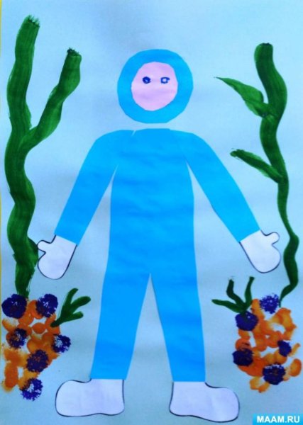 Аппликация водолаз в подготовительной группе