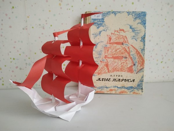 Алые паруса плакат