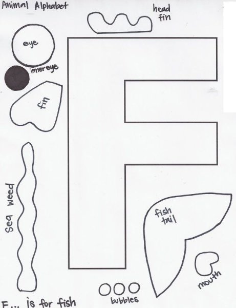 Аппликация английской буквы f