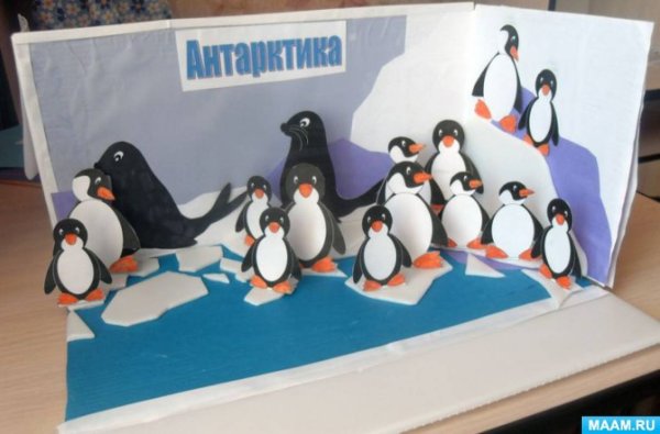 Животные севера подготовительная группа