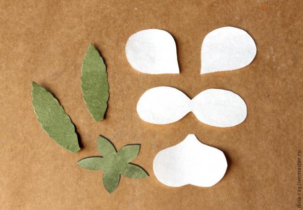 Лекала Анютины глазки