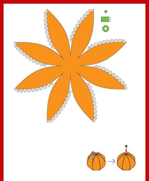 Развертка фруктов