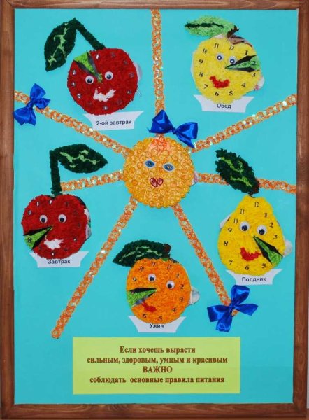 Поделка на тему здоровое питание