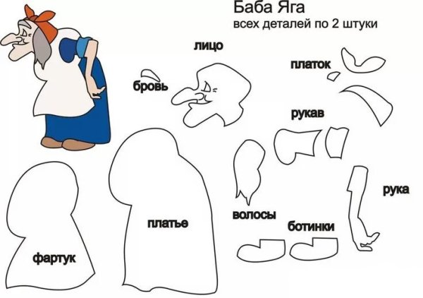 Выкройка игрушки баба Яга