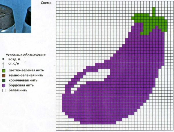Схемы вязания кухонные Прихватки