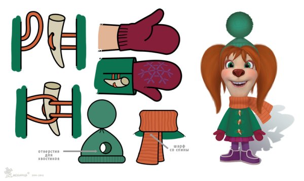 Лиза Барбоскины в зимней одежде