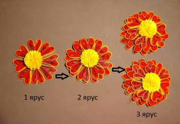 Квиллинг бархатцы