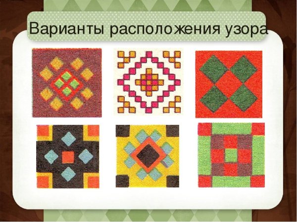 Расположение орнамента