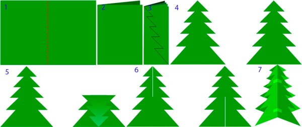 Елка аппликация объемная
