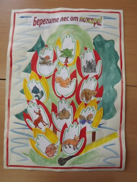 Коллективная работа на тему пожарная безопасность