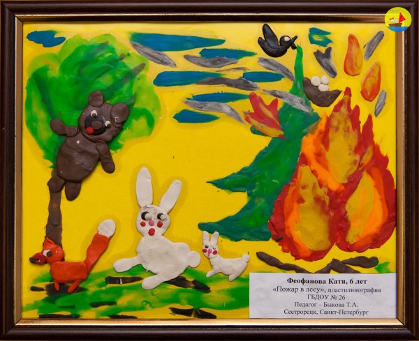 Пластилинография на тему пожарная безопасность