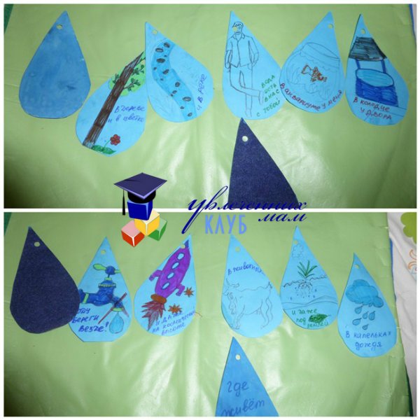 Поделка капелька воды