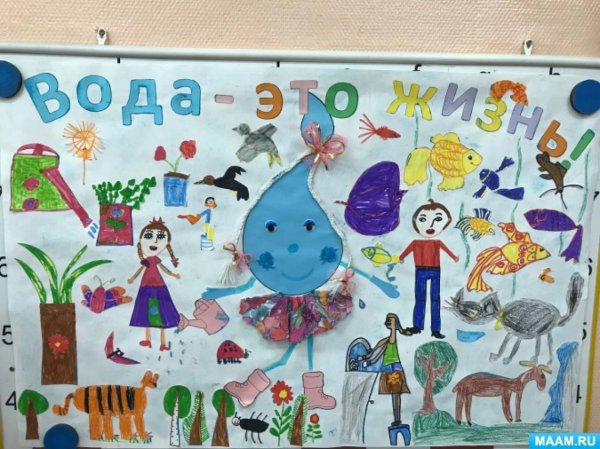 Плакат вода источник жизни