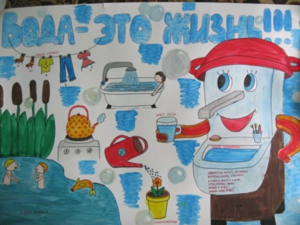 Плакат на тему берегите воду