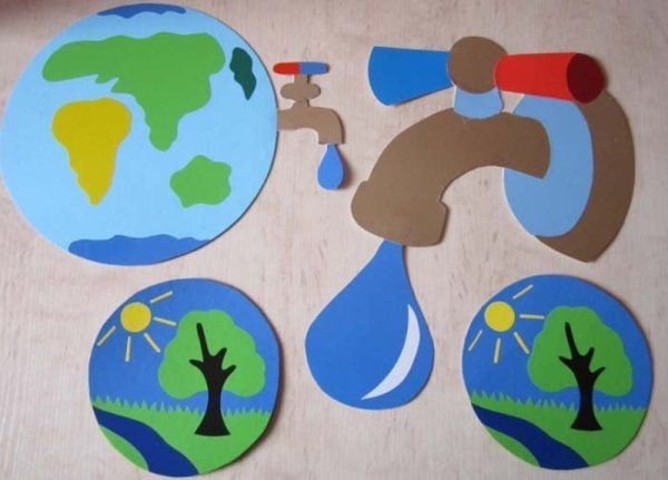 Аппликация на экологическую тему